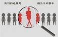 廣告策劃是什么意思，流程和原則是什么，廣告媒體有哪些