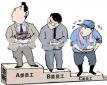 員工關系主管崗位職責、任職條件以及應具備的能力