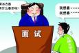 面試中如何談你的薪資待遇？